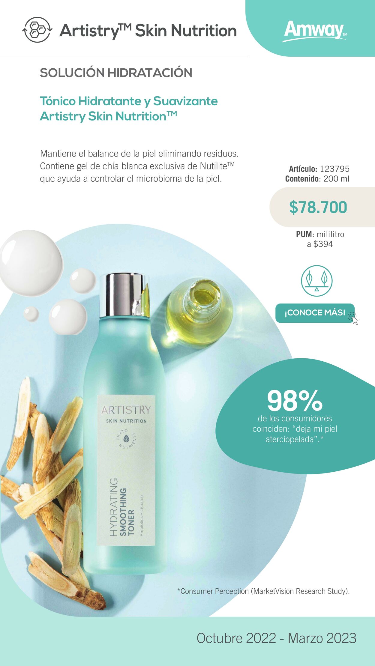 Catálogo Amway 01.10.2022 - 31.03.2023