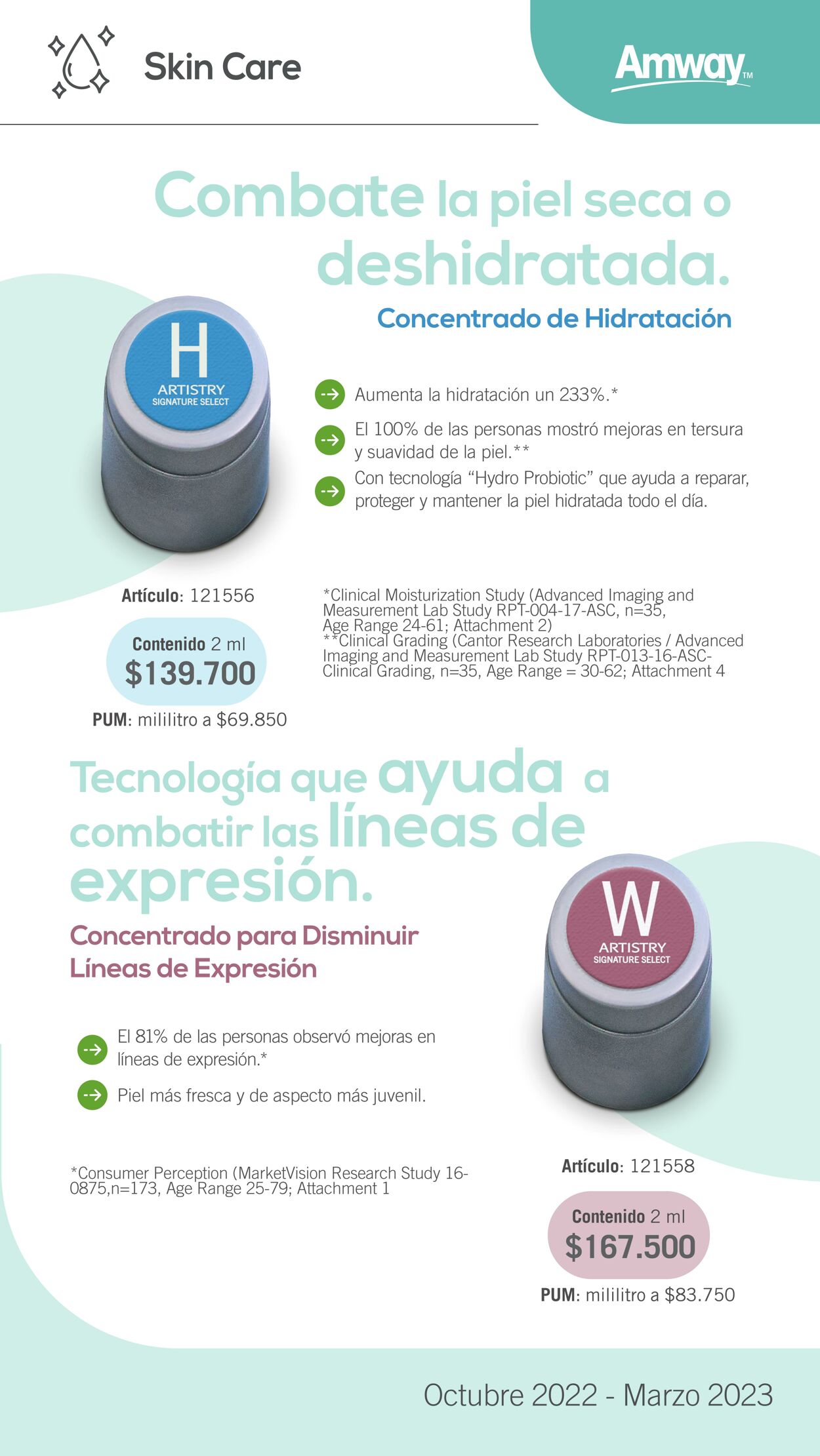 Catálogo Amway 01.10.2022 - 31.03.2023