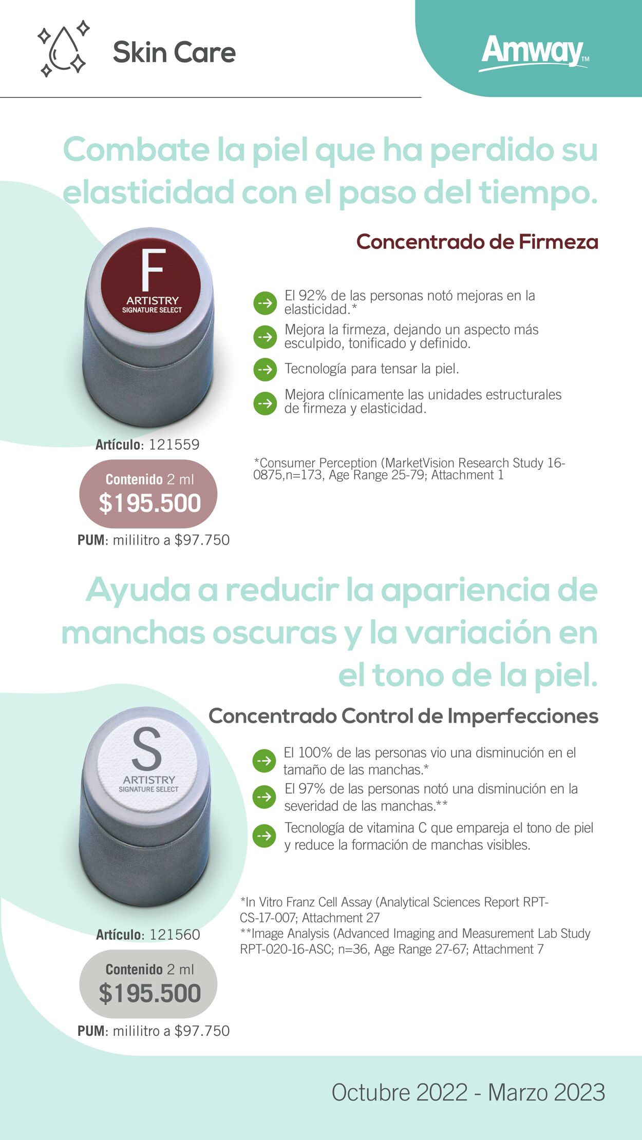 Catálogo Amway 01.10.2022 - 31.03.2023