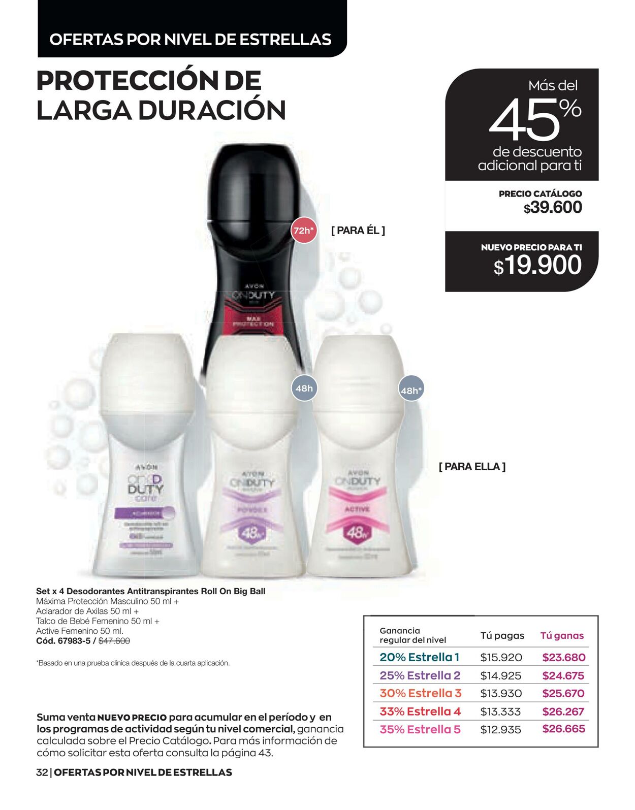 Catálogo Avon 04.03.2023 - 23.03.2023