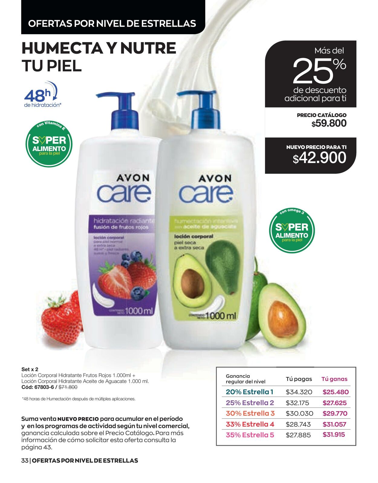 Catálogo Avon 04.03.2023 - 23.03.2023