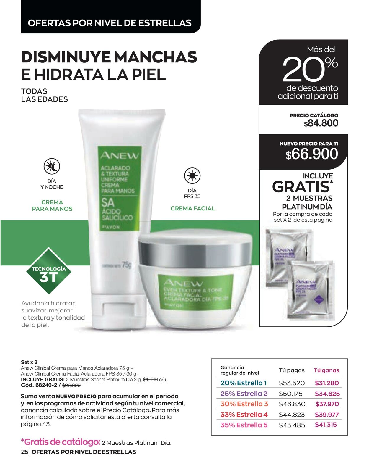 Catálogo Avon 04.03.2023 - 23.03.2023