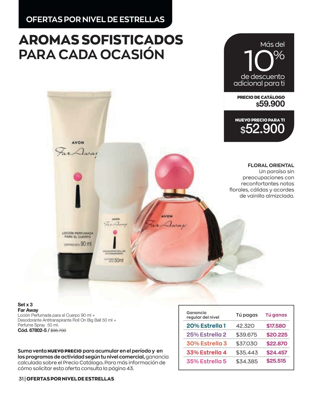 Catálogo Avon 04.03.2023 - 23.03.2023