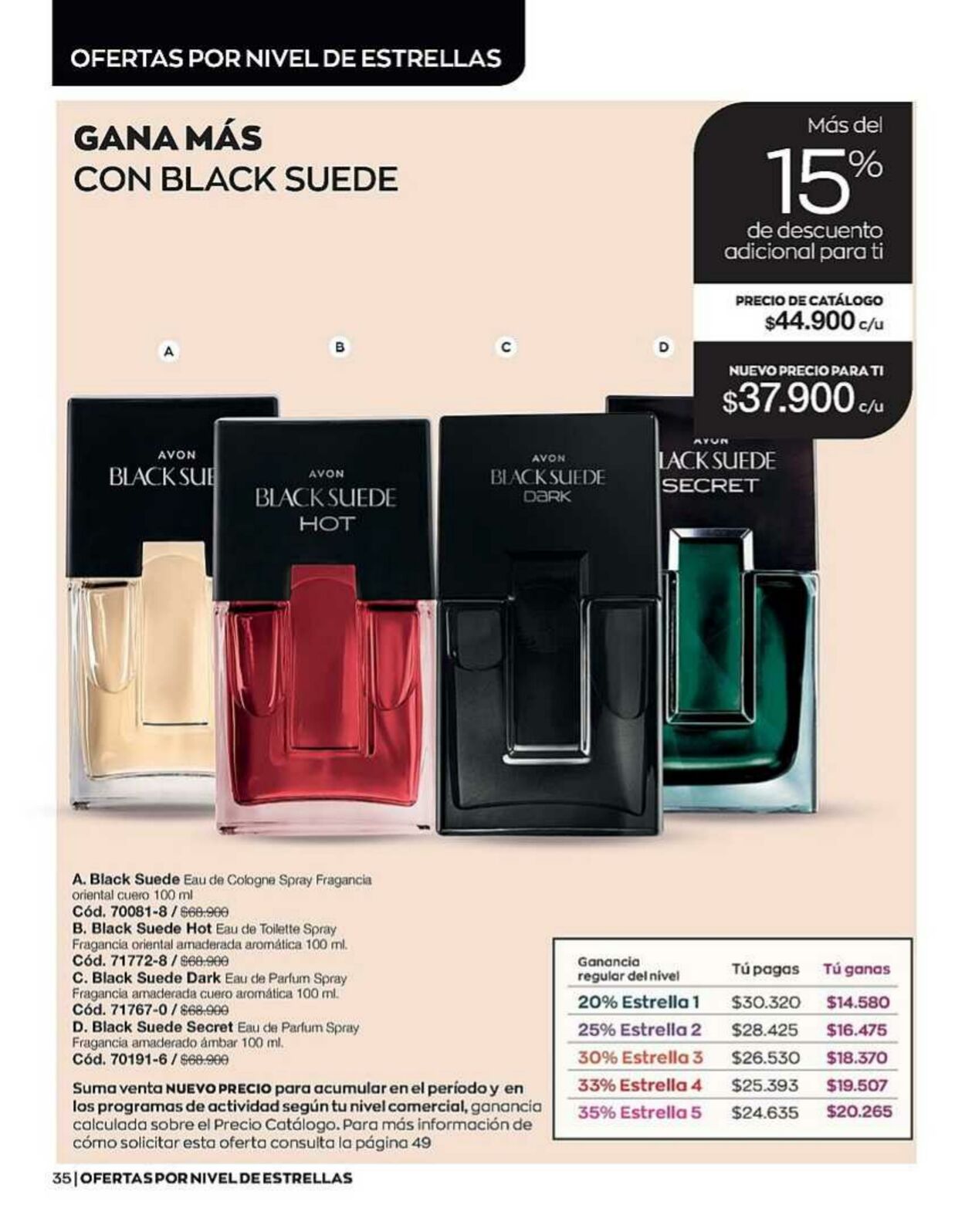 Catálogo Avon 14.04.2023 - 03.05.2023