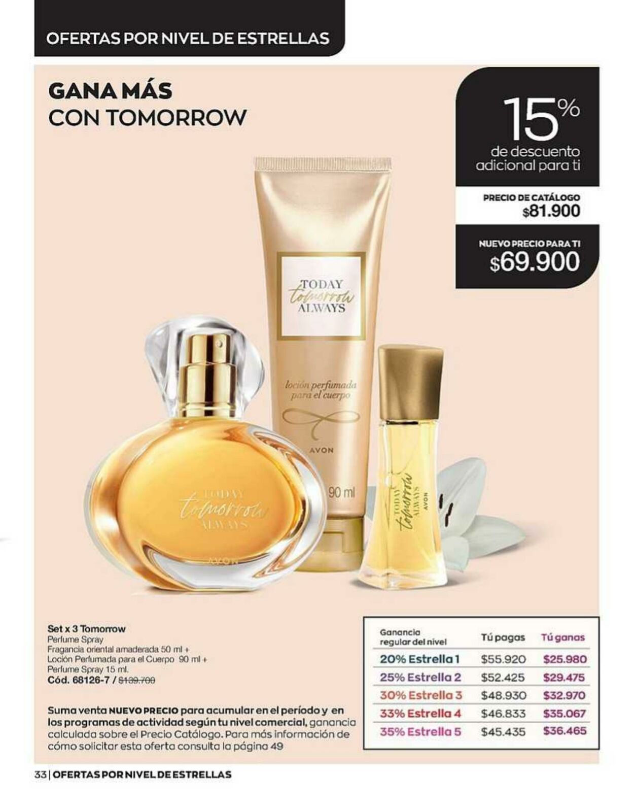 Catálogo Avon 14.04.2023 - 03.05.2023