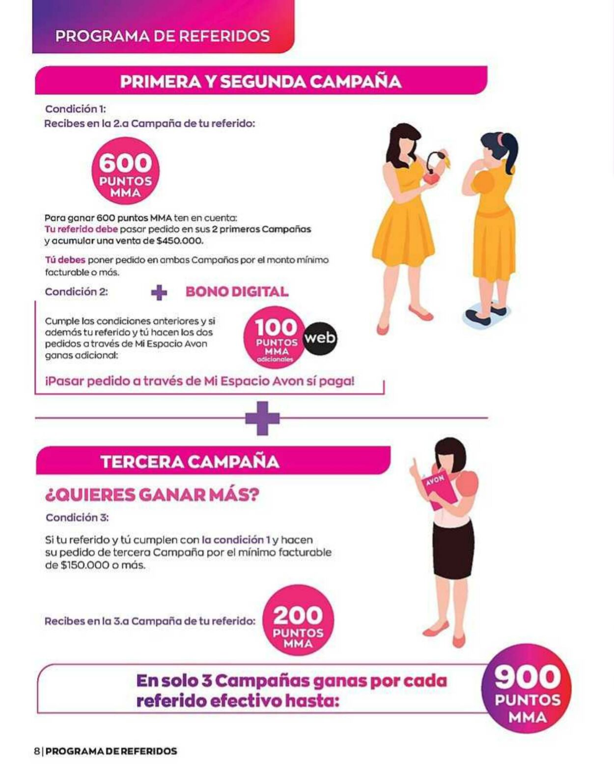 Catálogo Avon 14.04.2023 - 03.05.2023