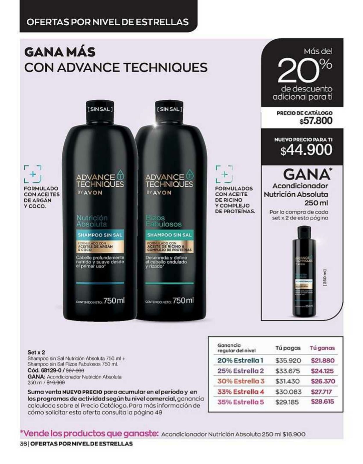 Catálogo Avon 14.04.2023 - 03.05.2023