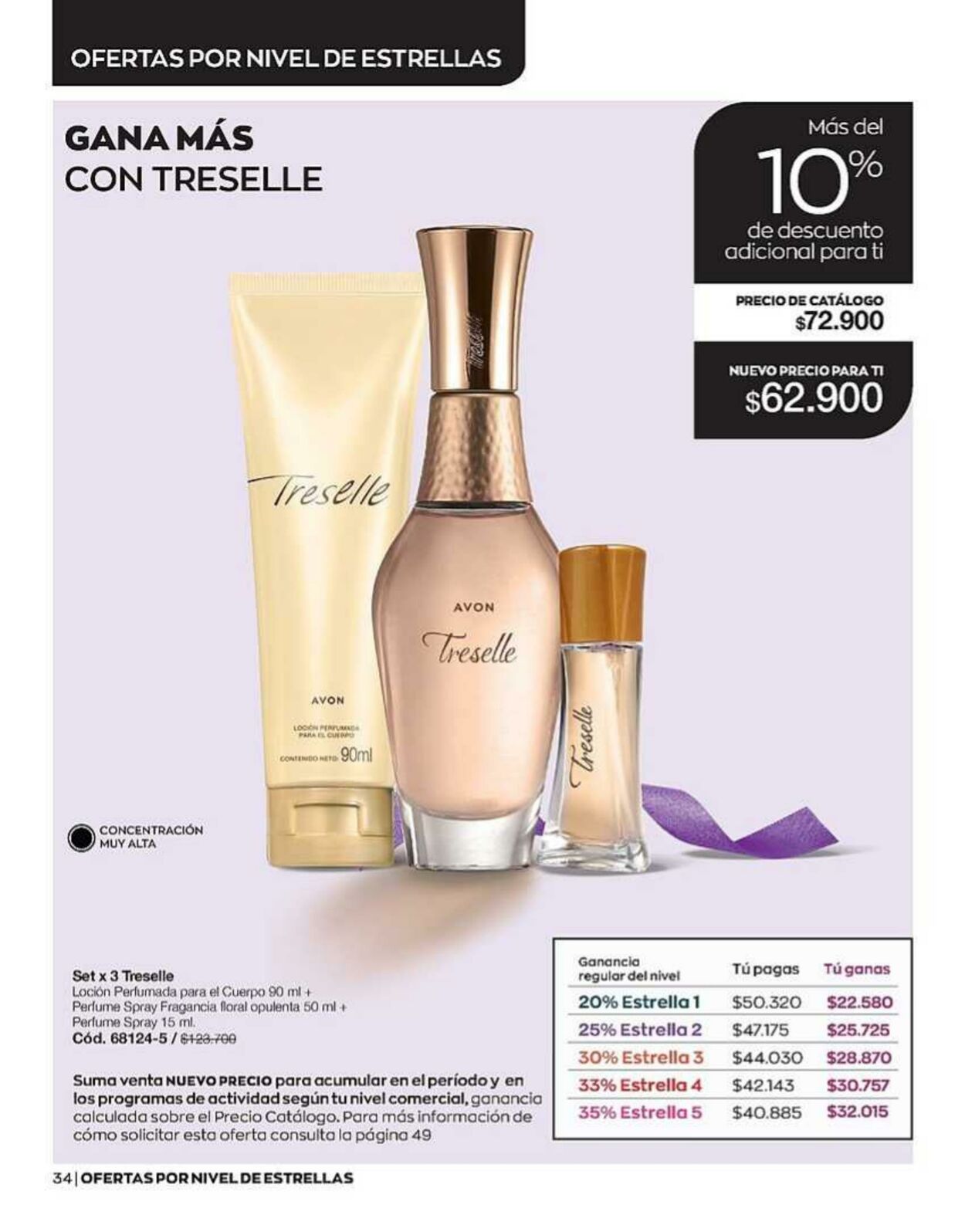 Catálogo Avon 14.04.2023 - 03.05.2023