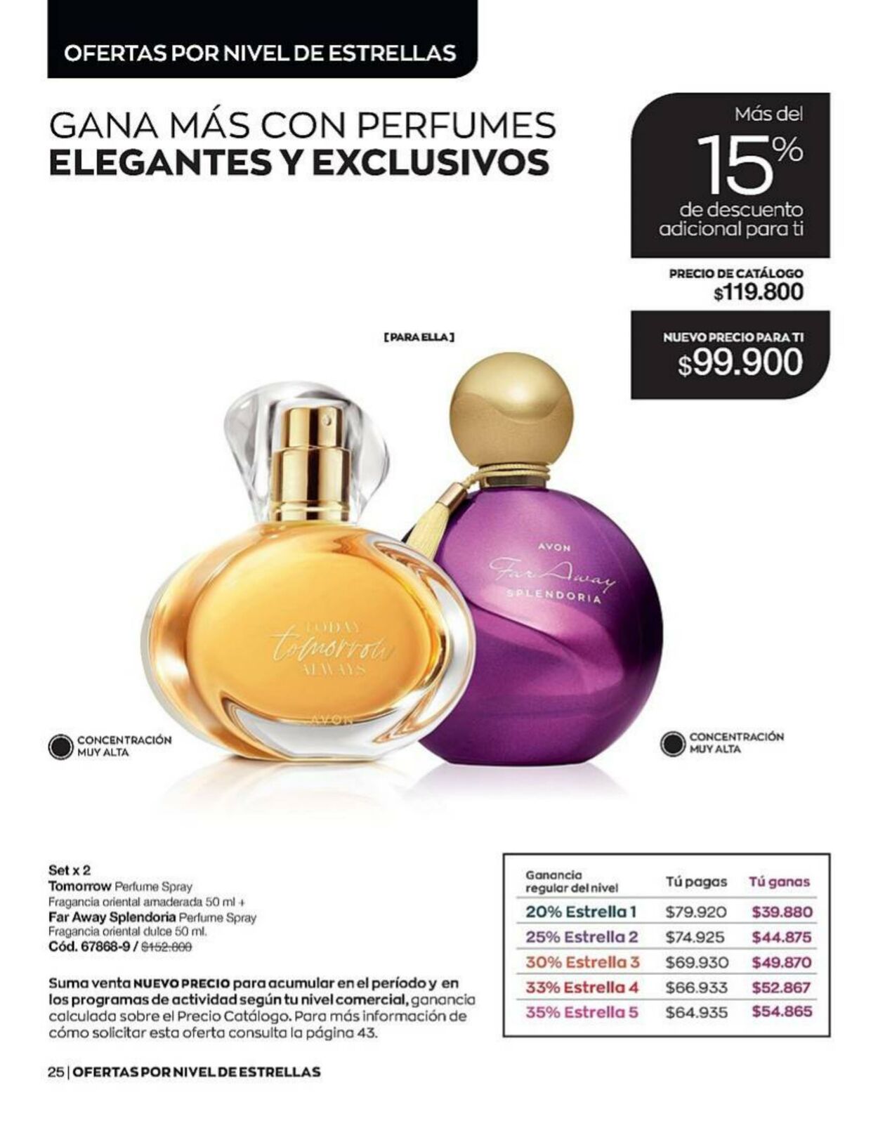 Catálogo Avon 24.03.2023 - 13.04.2023