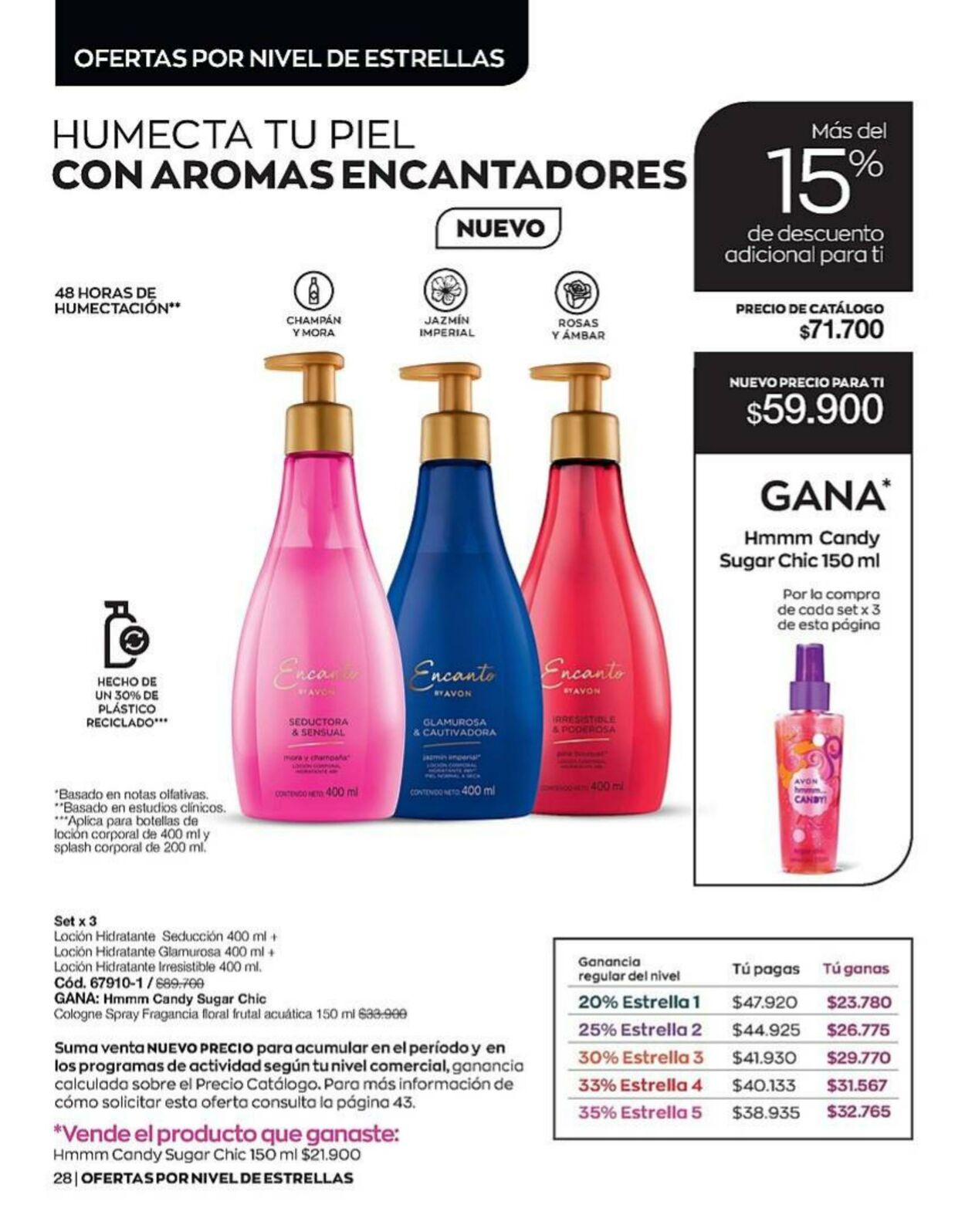 Catálogo Avon 24.03.2023 - 13.04.2023