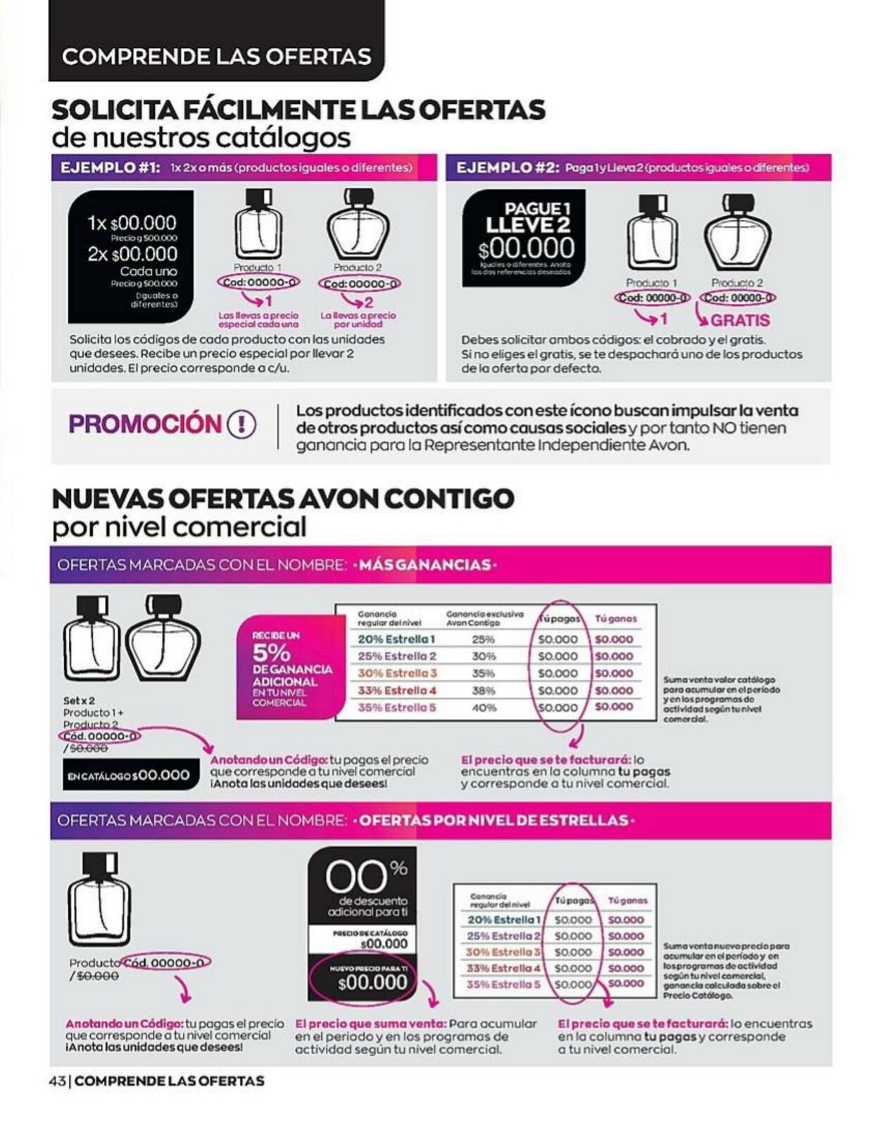 Catálogo Avon 24.03.2023 - 13.04.2023