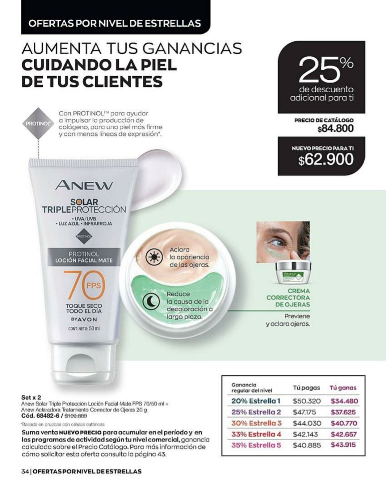 Catálogo Avon 24.03.2023 - 13.04.2023