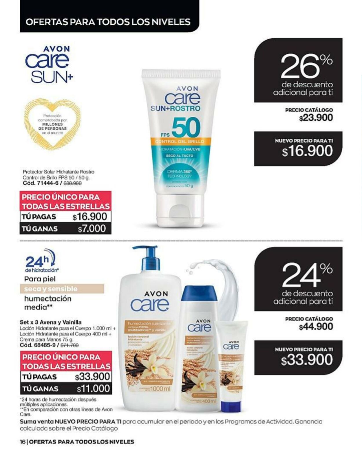 Catálogo Avon 24.03.2023 - 13.04.2023