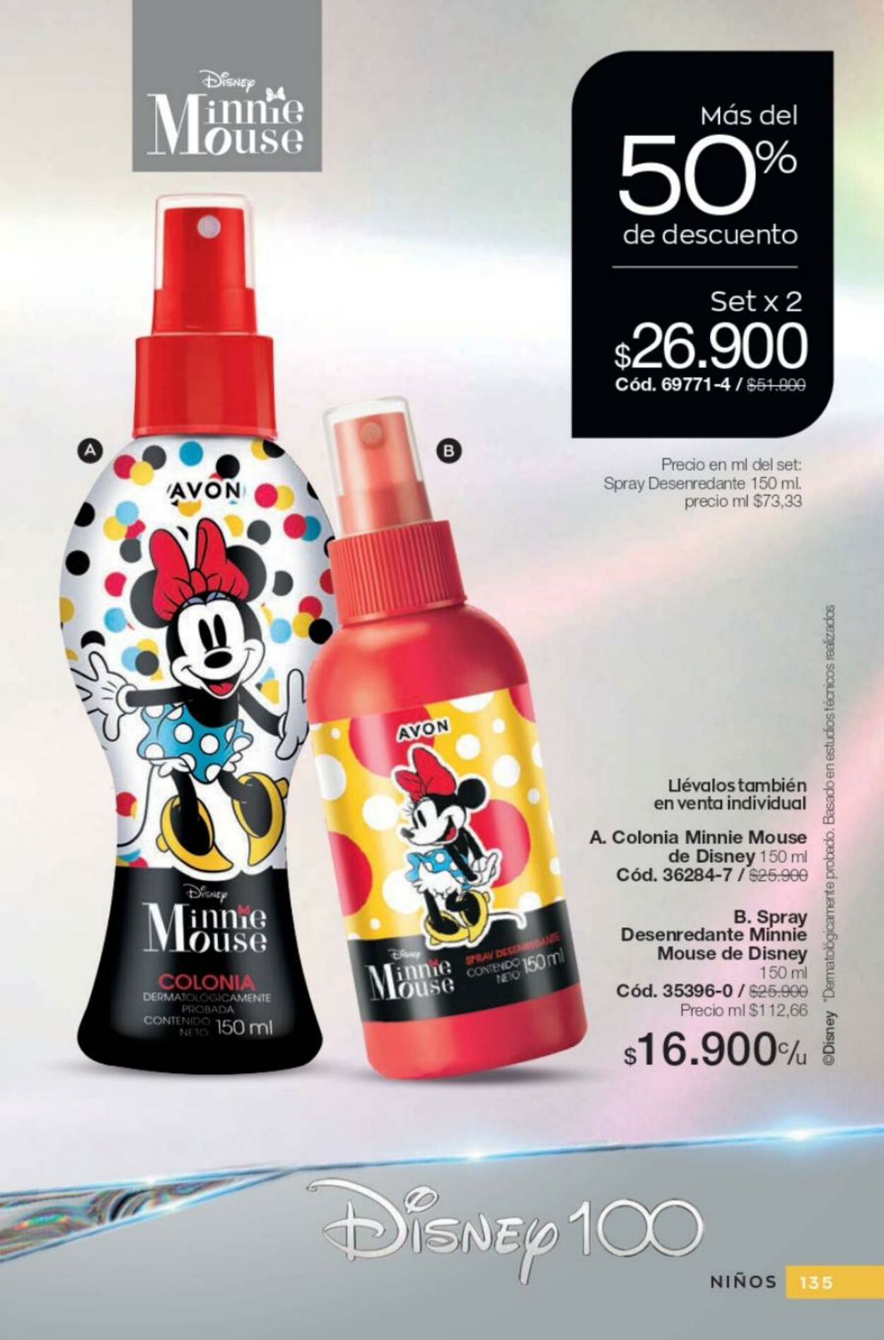 Catálogo Avon 25.05.2023 - 14.06.2023