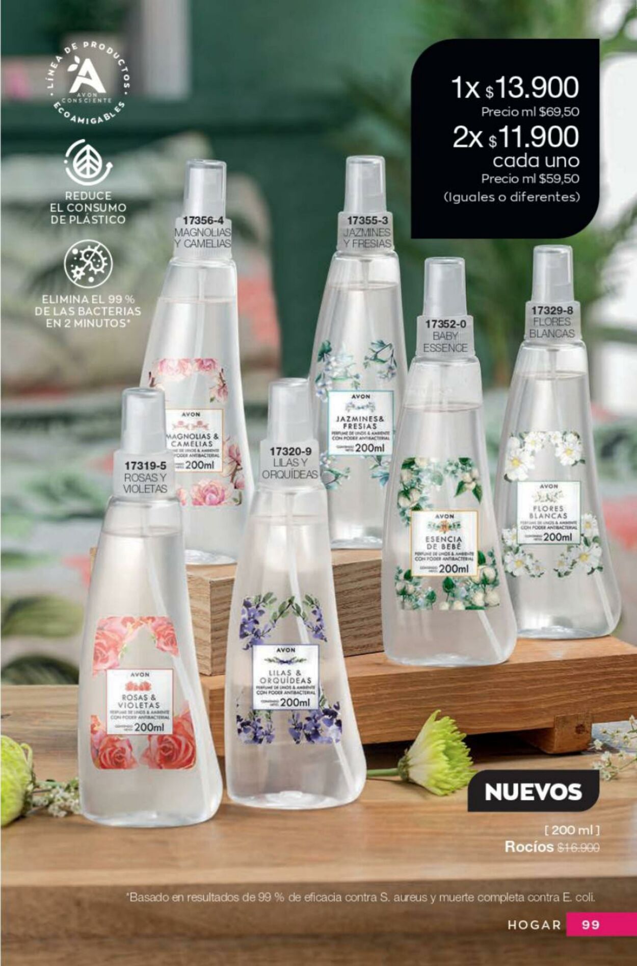 Catálogo Avon 25.05.2023 - 14.06.2023