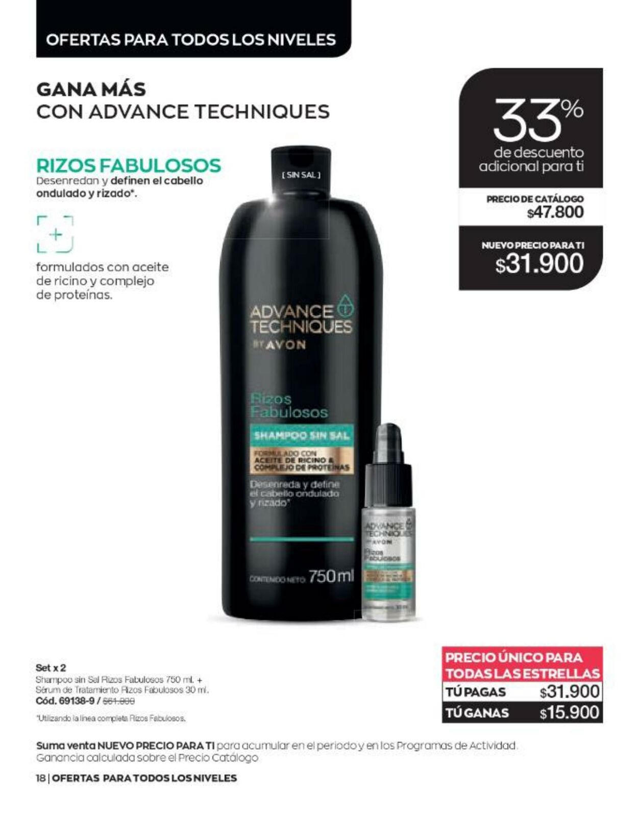 Catálogo Avon 25.05.2023 - 14.06.2023