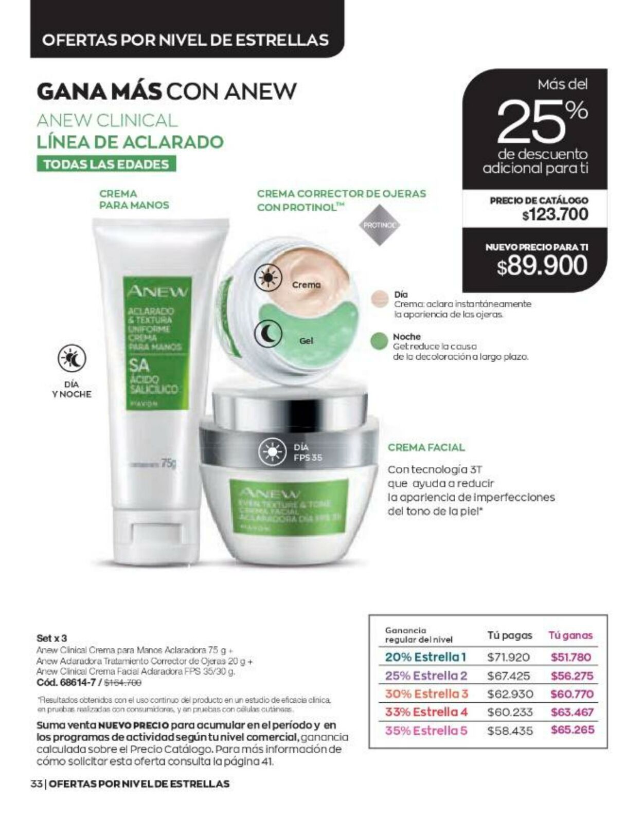 Catálogo Avon 25.05.2023 - 14.06.2023