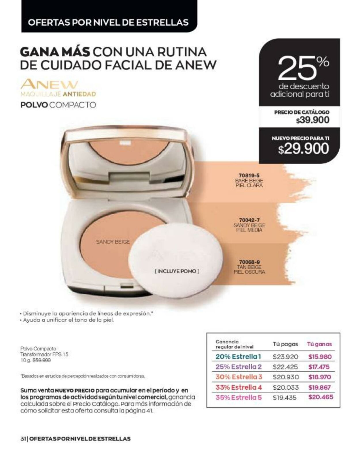 Catálogo Avon 25.05.2023 - 14.06.2023