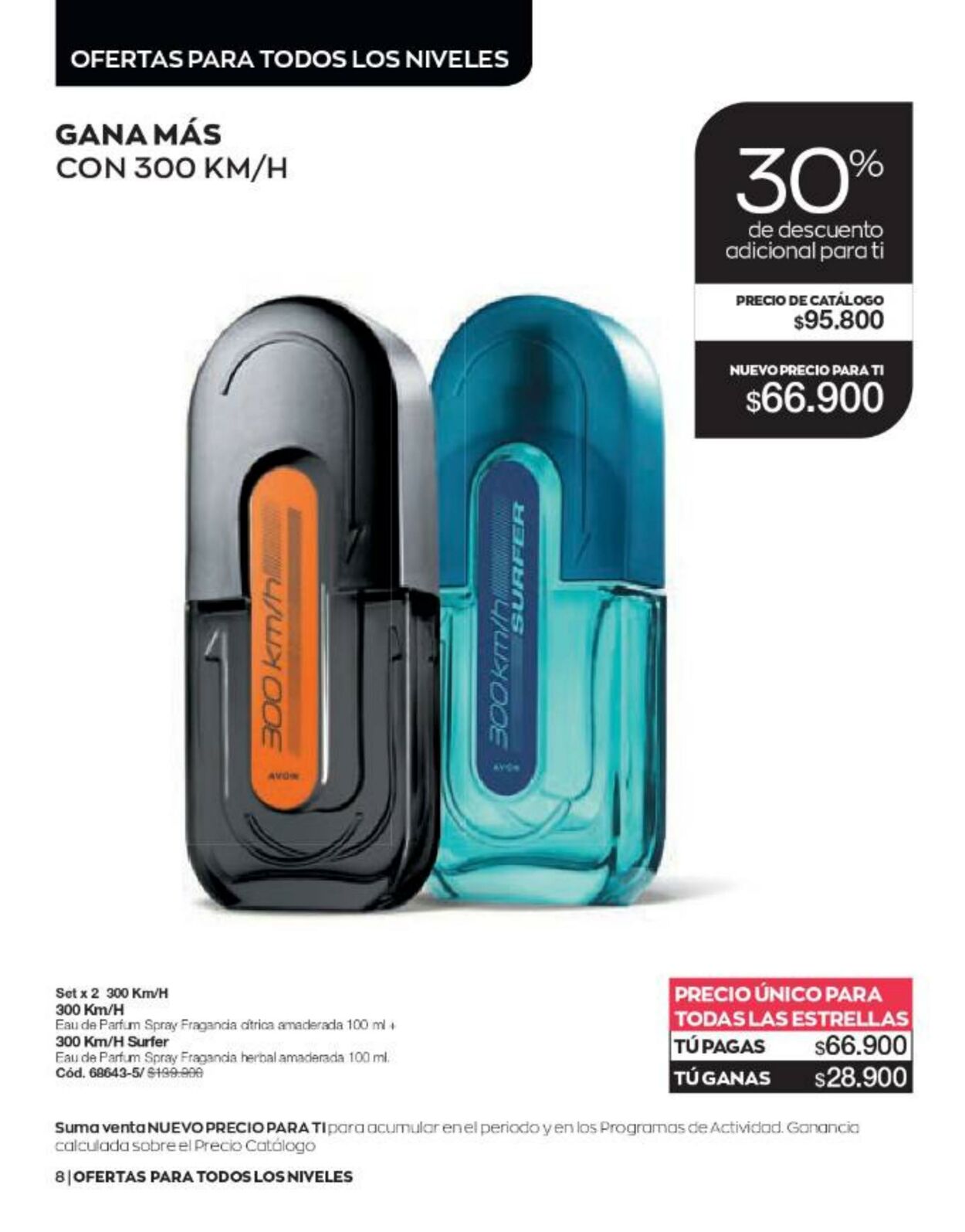 Catálogo Avon 25.05.2023 - 14.06.2023