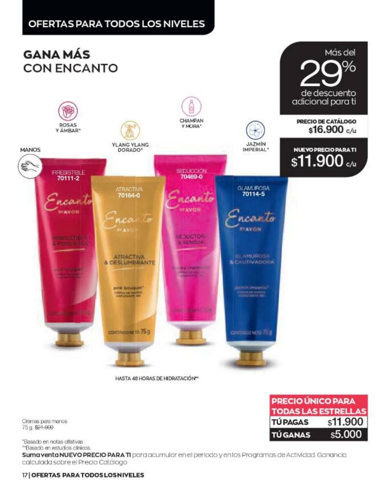 Catálogo Avon 25.05.2023 - 14.06.2023