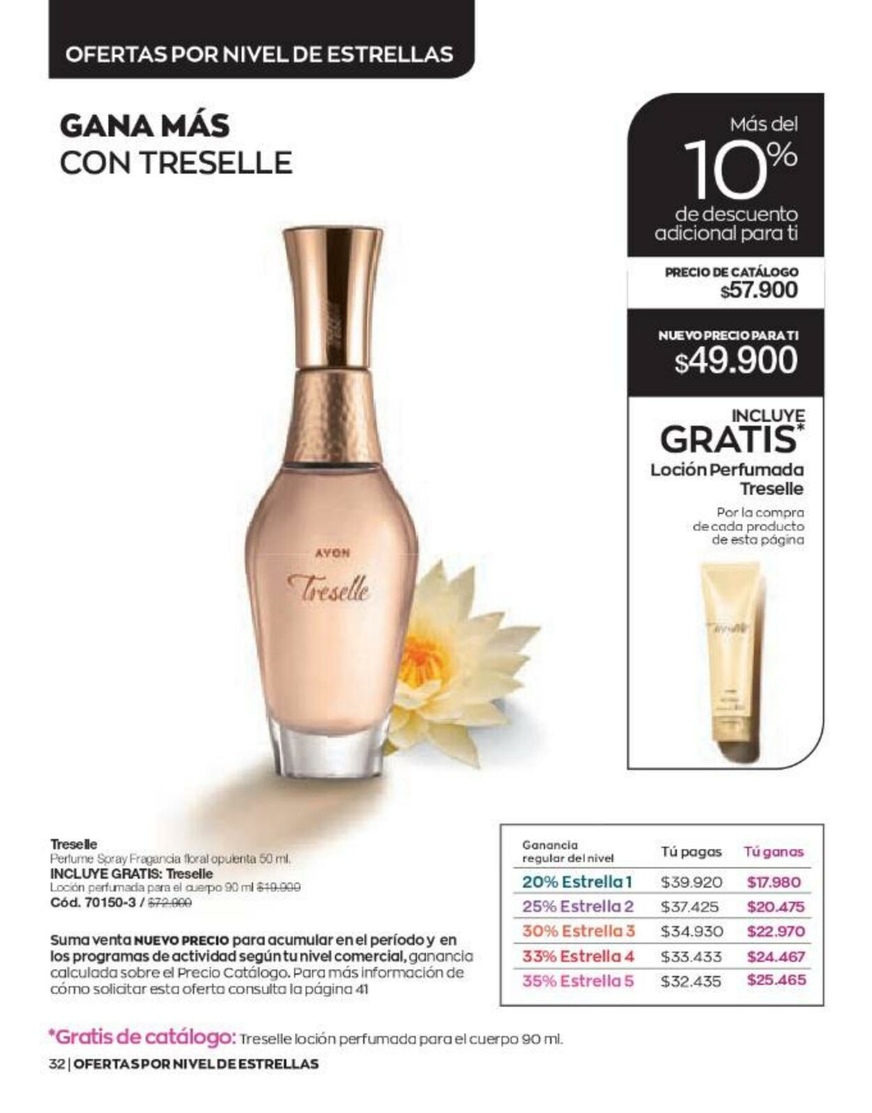 Catálogo Avon 25.05.2023 - 14.06.2023