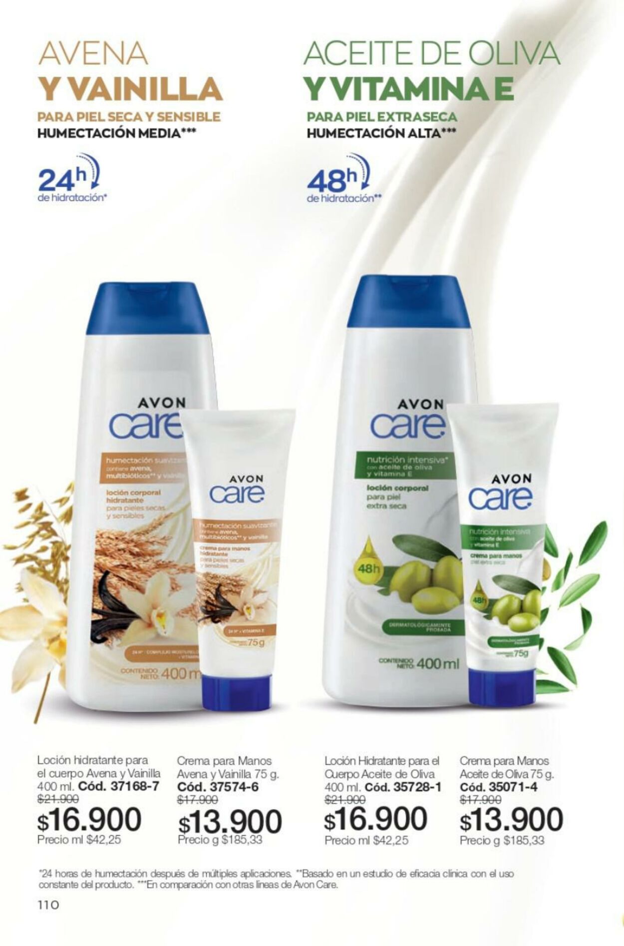 Catálogo Avon 14.02.2023 - 03.03.2023