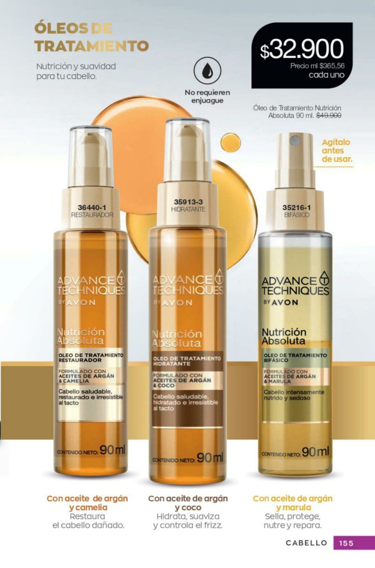 Catálogo Avon 24.03.2023 - 13.04.2023