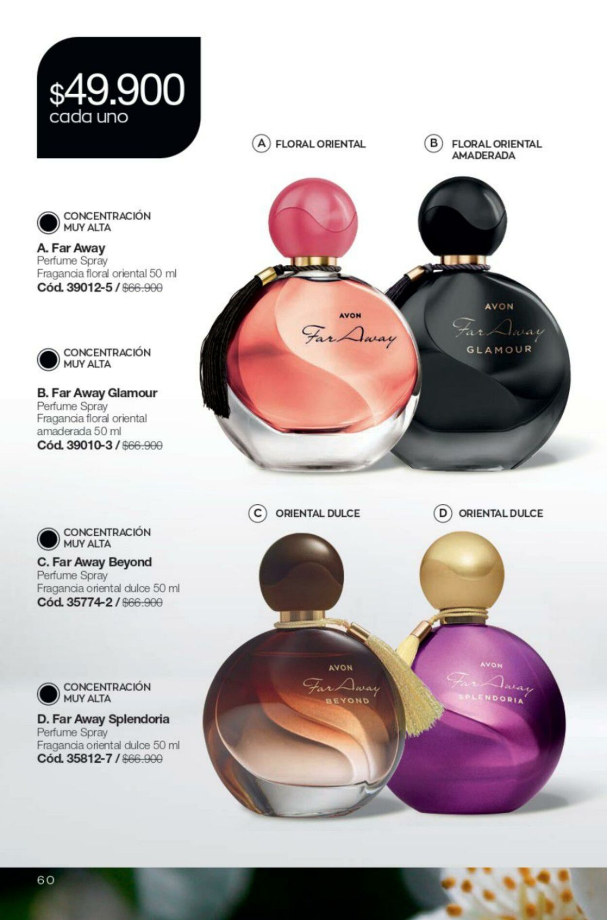 Catálogo Avon 24.03.2023 - 13.04.2023