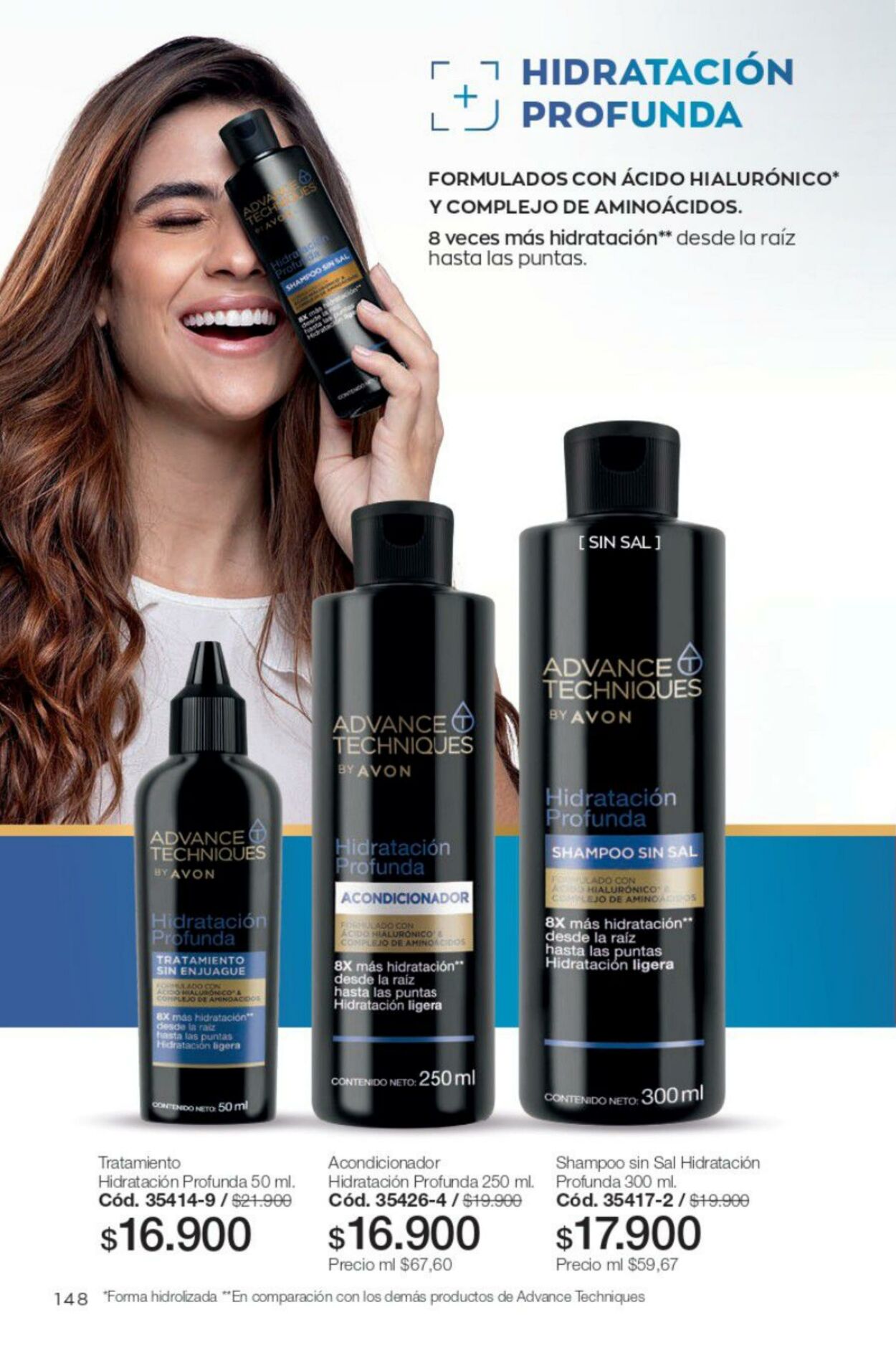 Catálogo Avon 24.03.2023 - 13.04.2023