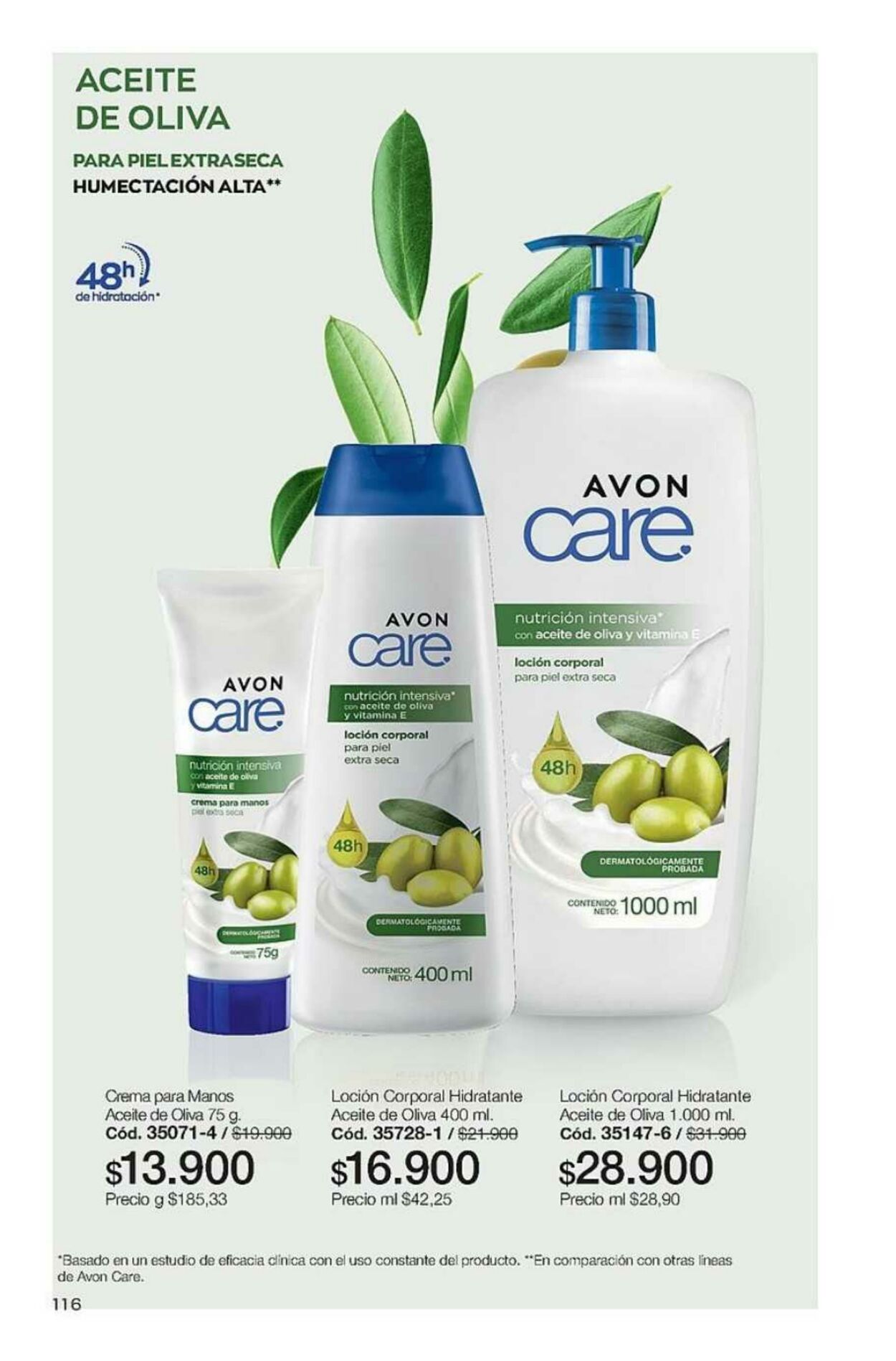 Catálogo Avon 14.04.2023 - 03.05.2023