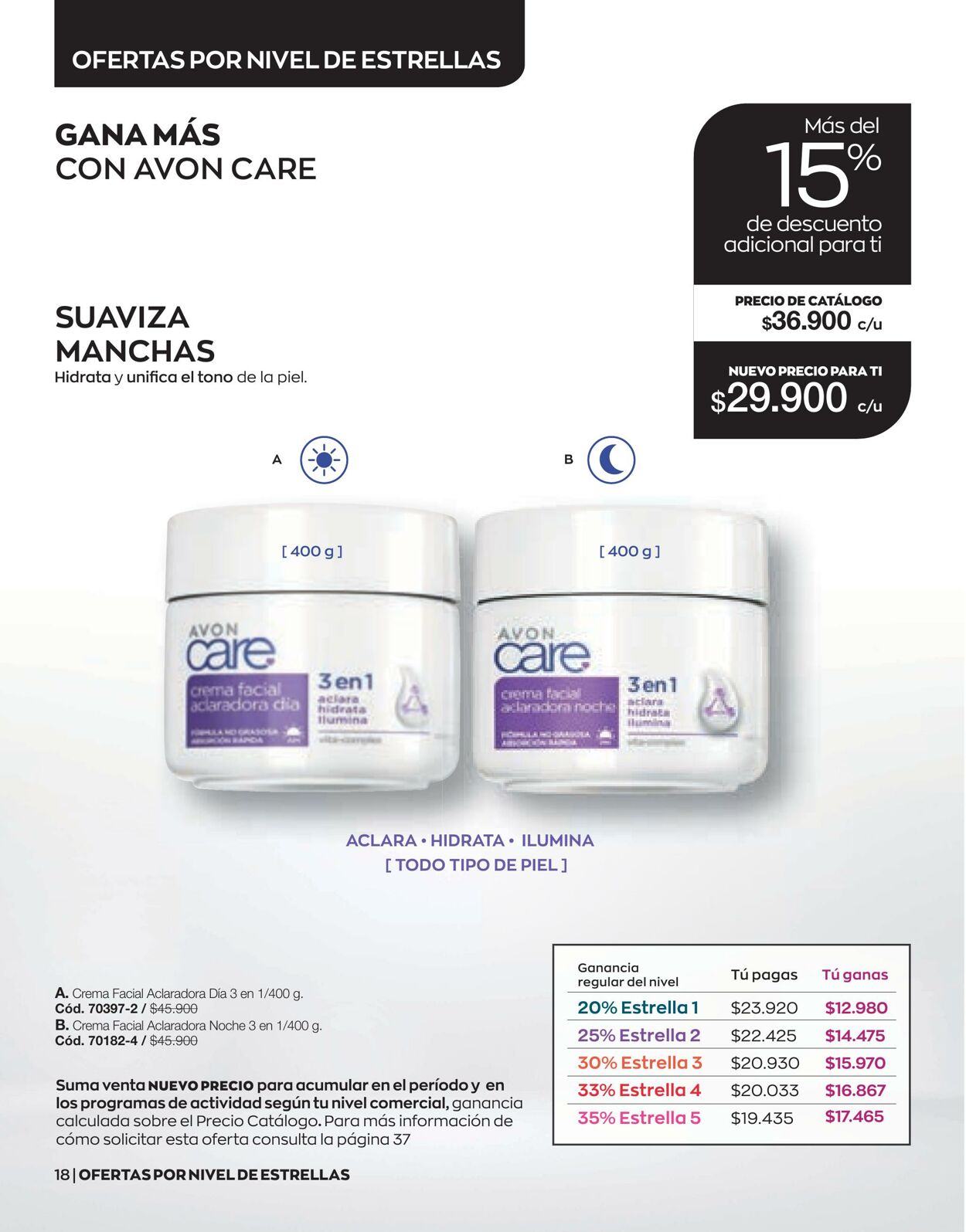 Catálogo Avon 04.05.2023 - 24.05.2023