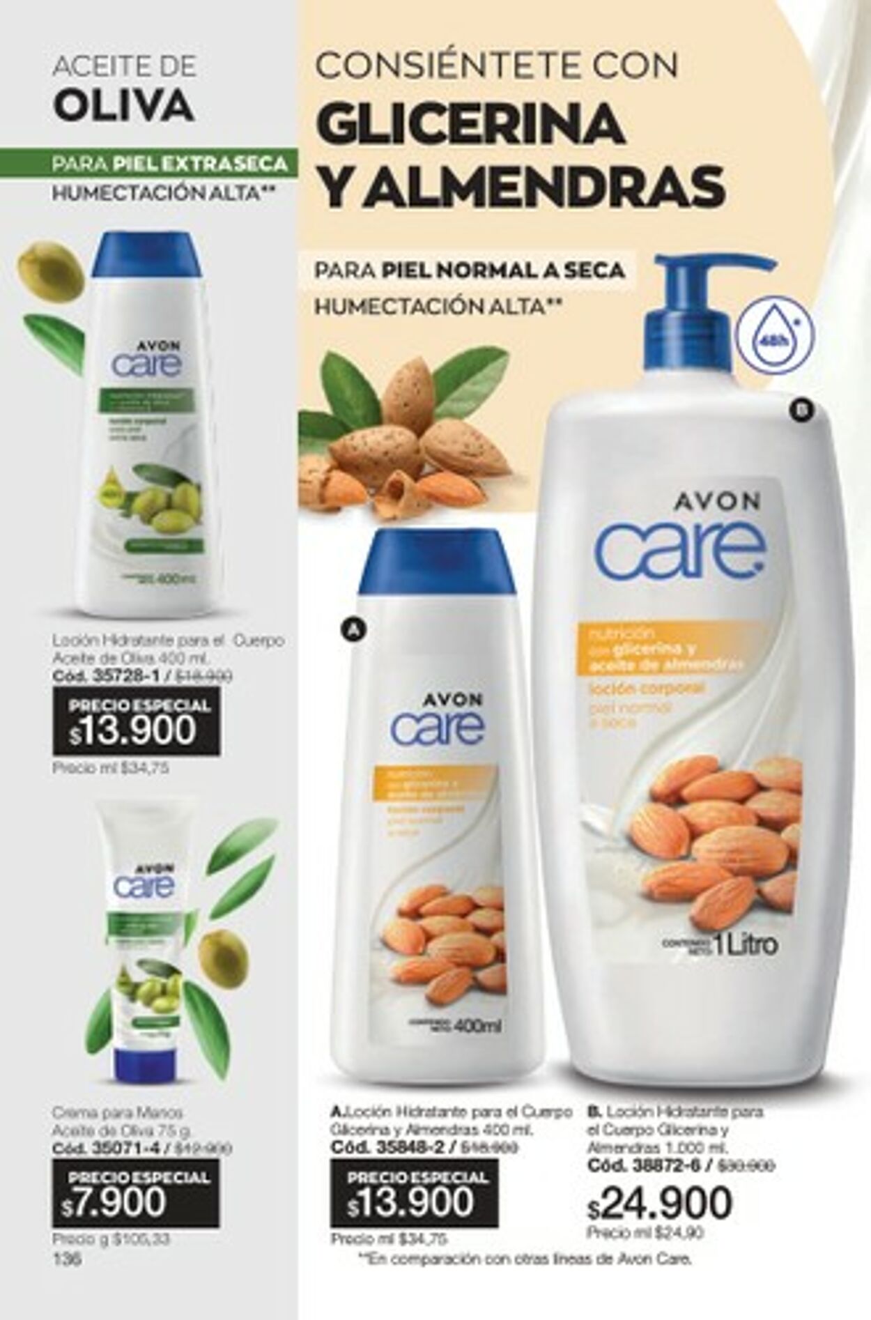 Catálogo Avon 28.09.2022 - 17.10.2022