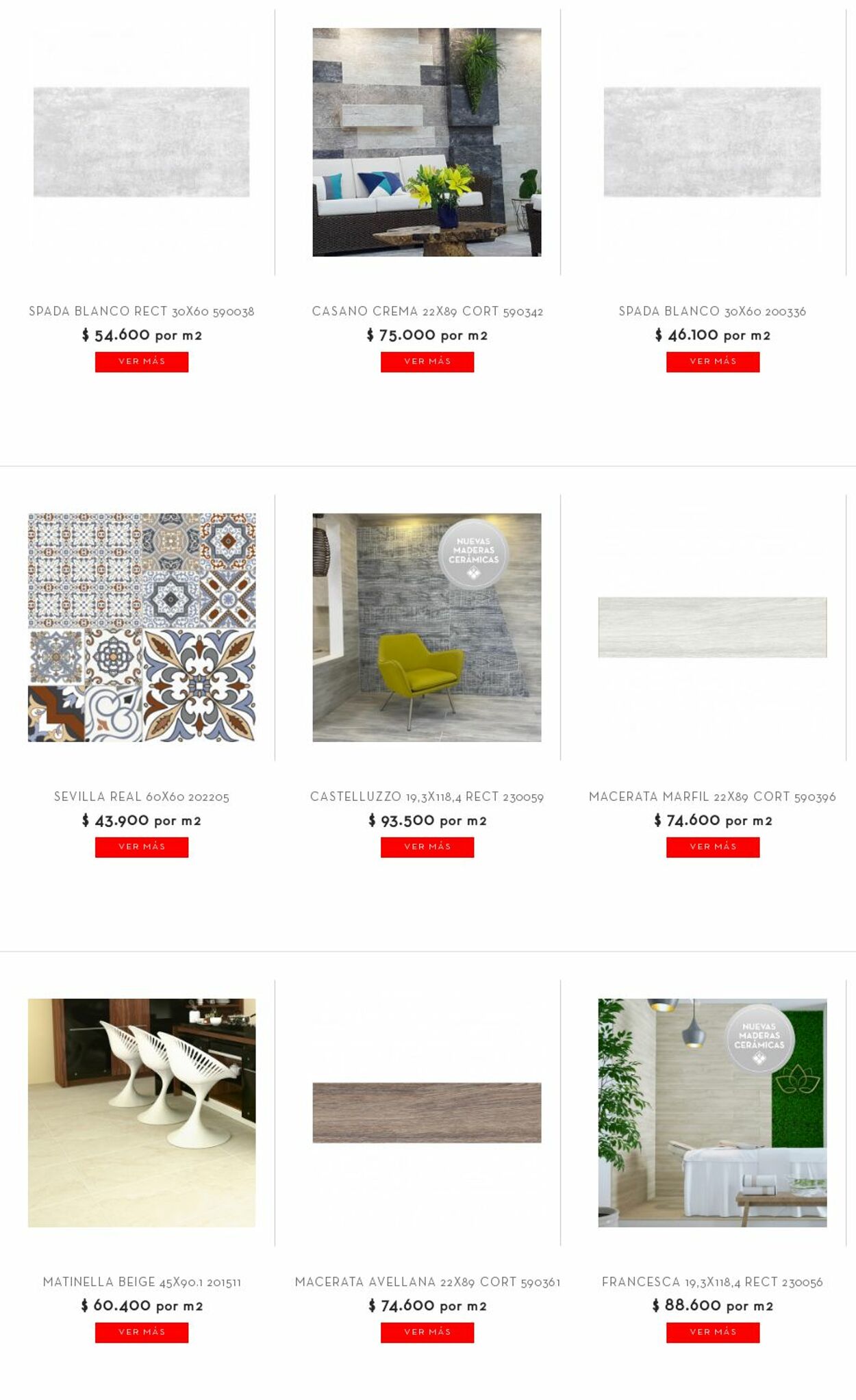 Catálogo Cerámica Italia 30.01.2023 - 05.02.2023