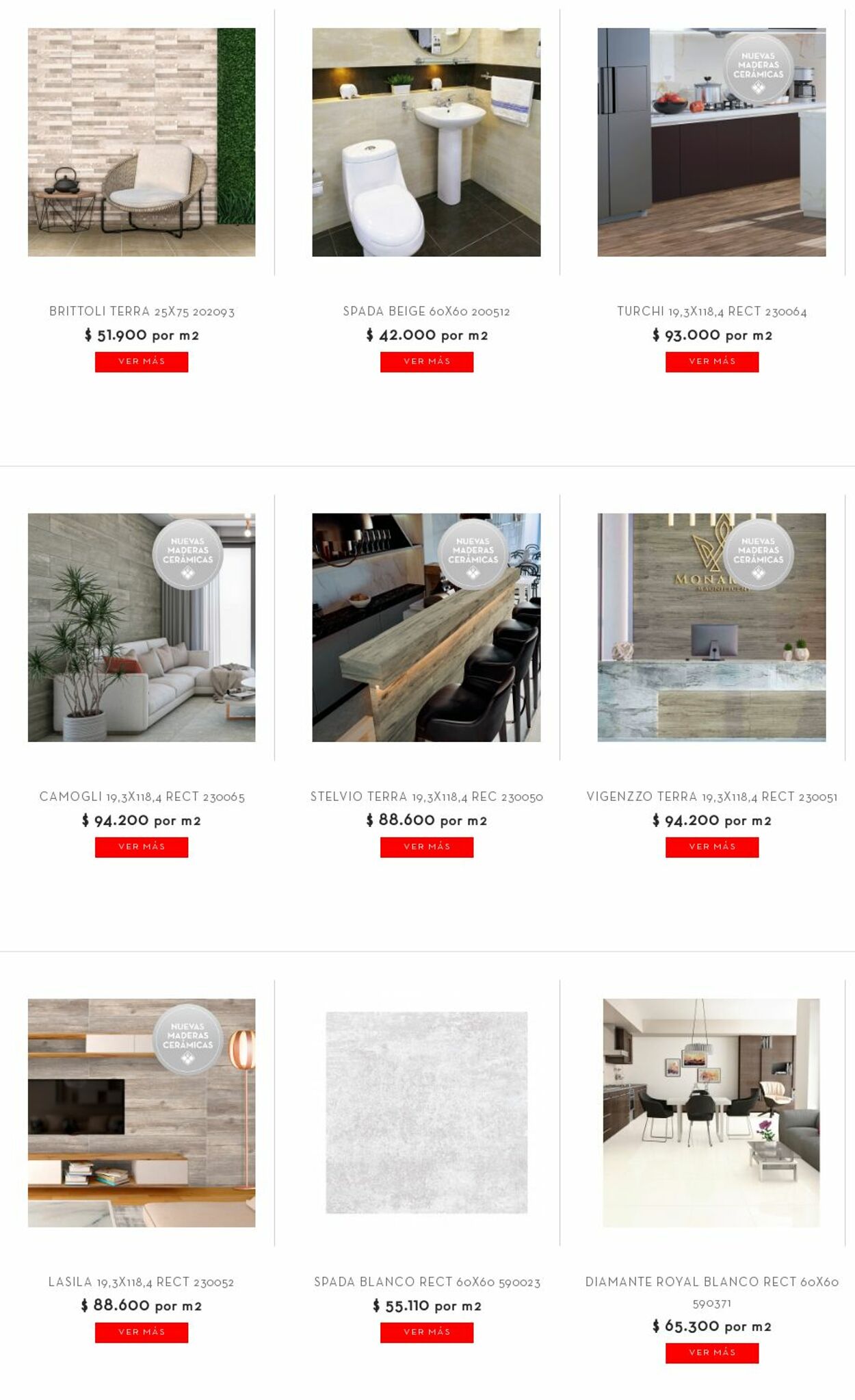 Catálogo Cerámica Italia 30.01.2023 - 05.02.2023