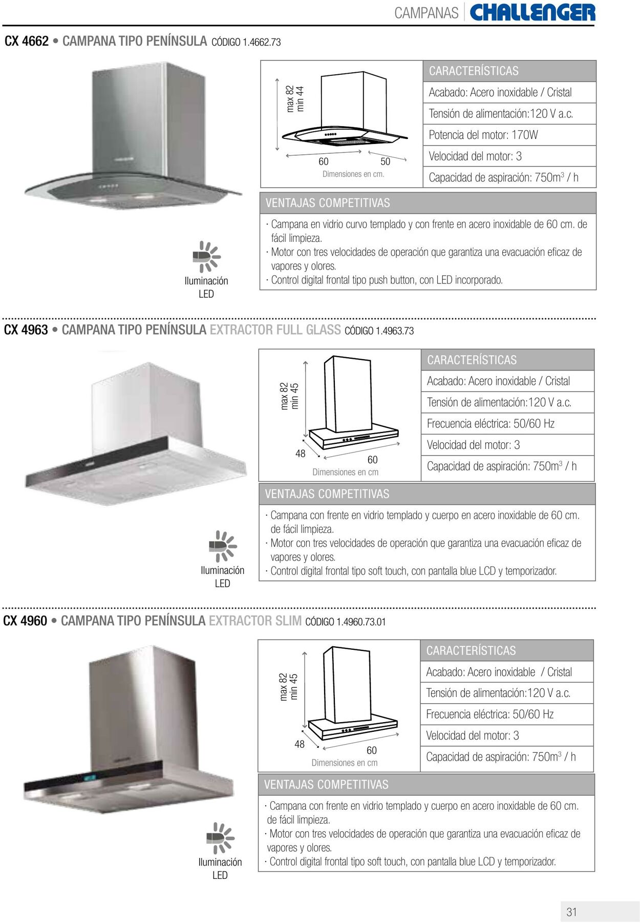 Catálogo Corona 05.06.2023 - 05.07.2023