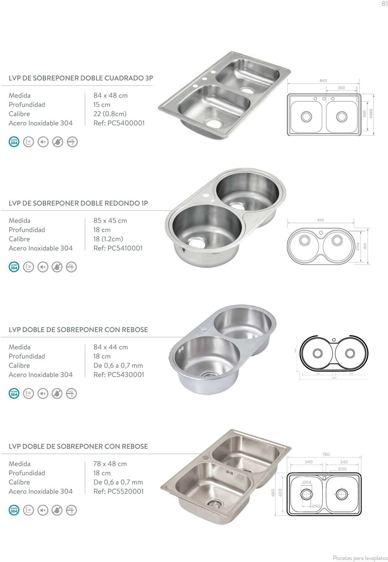 Catálogo Corona 06.02.2023 - 28.02.2023