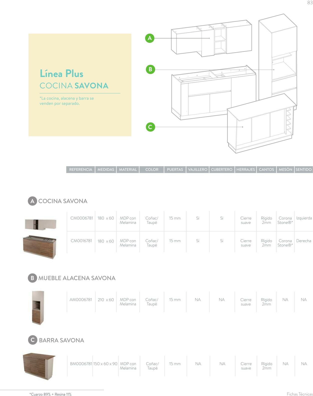 Catálogo Corona 06.02.2023 - 28.02.2023