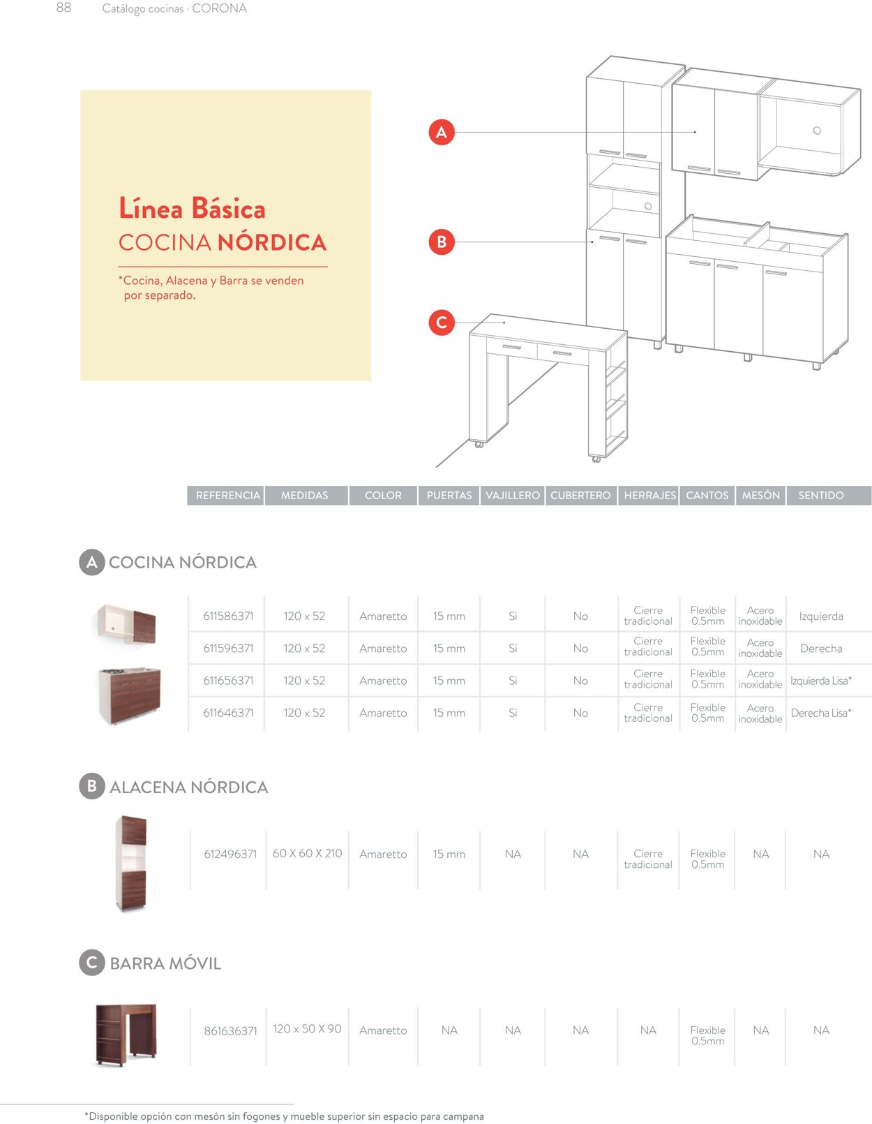 Catálogo Corona 06.02.2023 - 28.02.2023