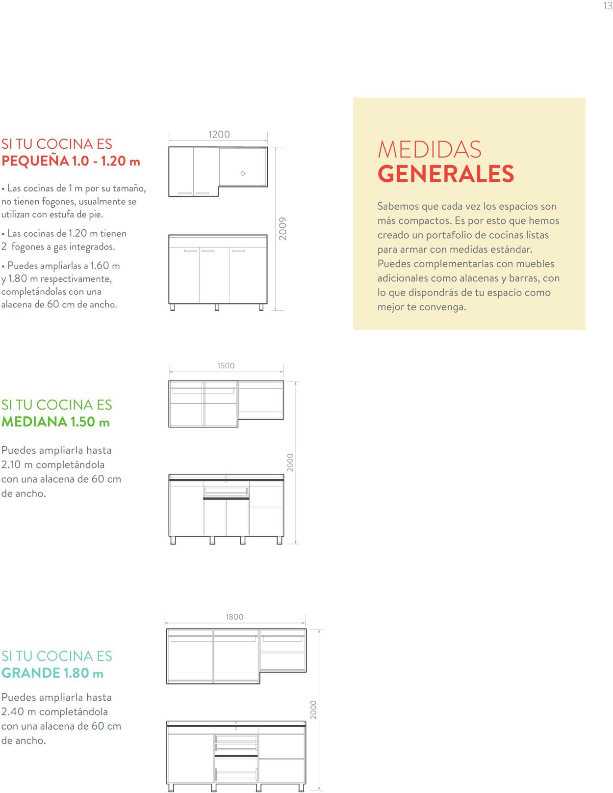 Catálogo Corona 06.02.2023 - 28.02.2023