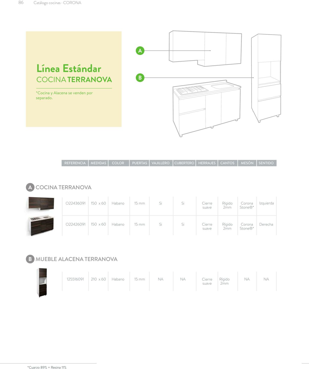 Catálogo Corona 06.02.2023 - 28.02.2023