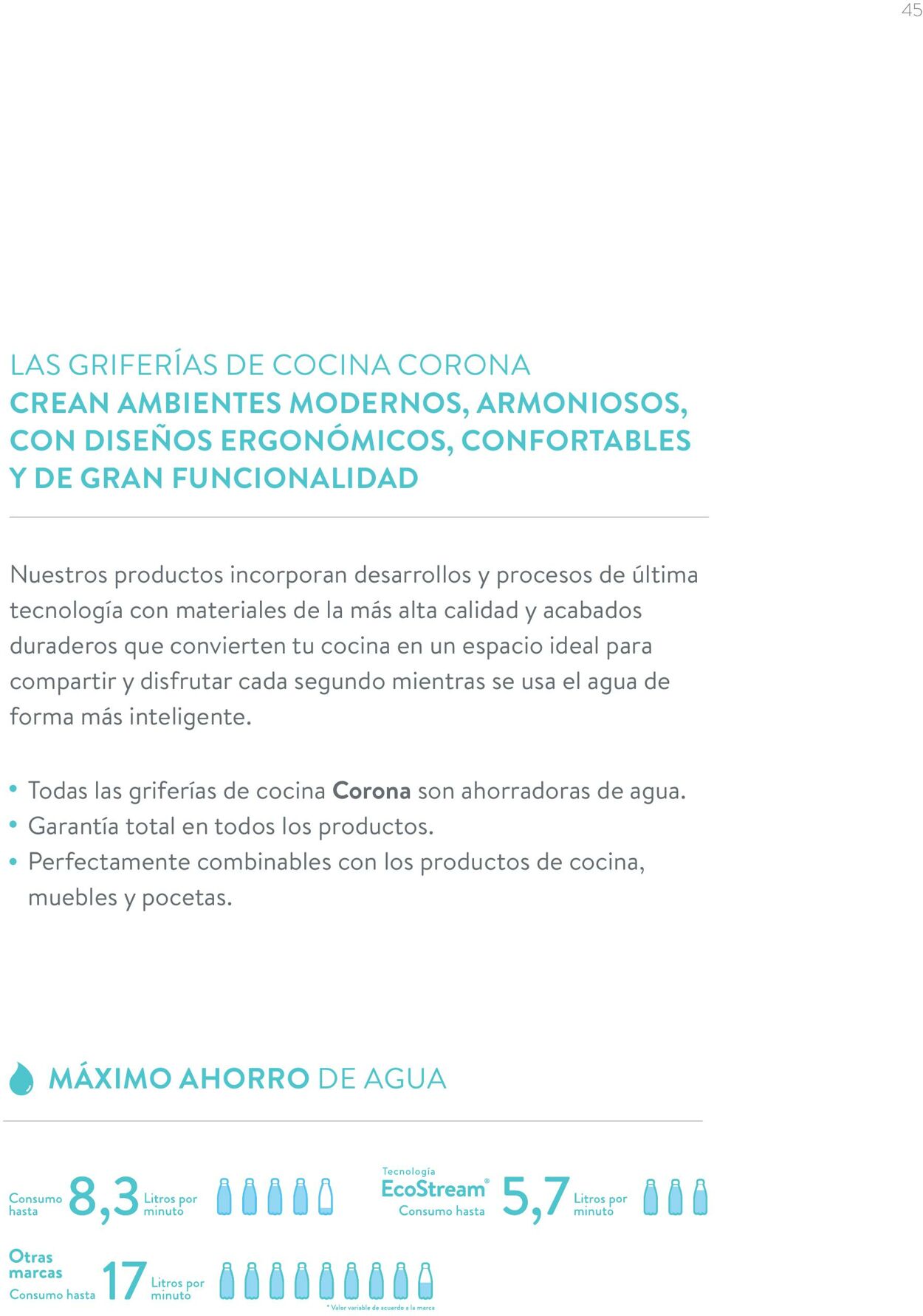 Catálogo Corona 06.02.2023 - 28.02.2023