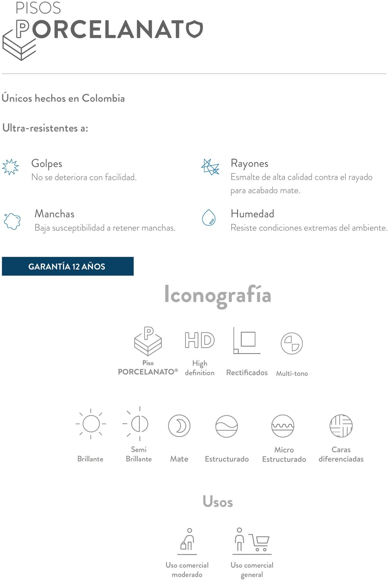 Catálogo Corona 06.02.2023 - 28.02.2023