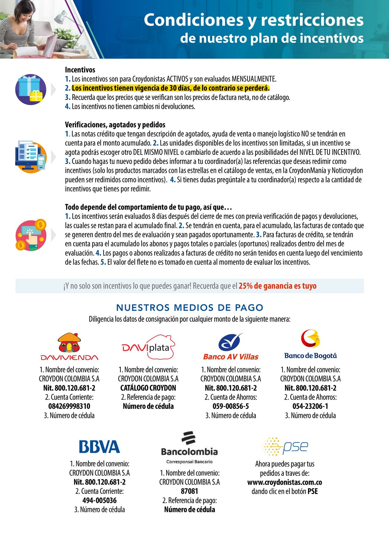 Catálogo Croydon 05.11.2022 - 31.12.2022