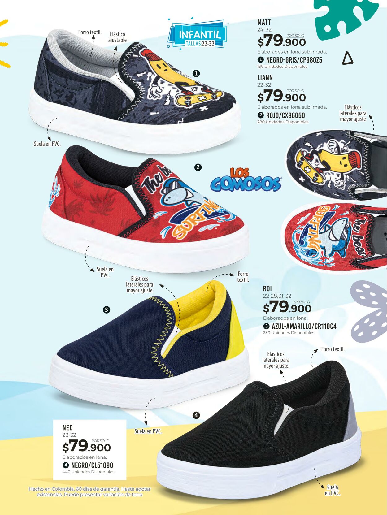 Catálogo Croydon 10.07.2022 - 11.08.2022