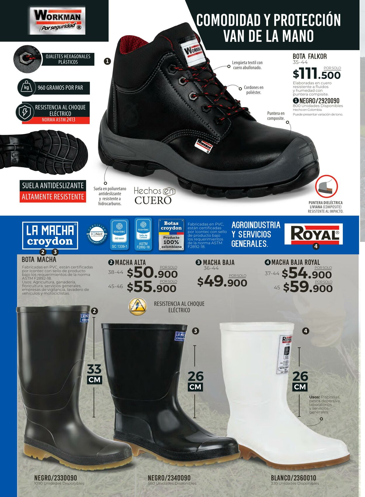 Catálogo Croydon 10.07.2022 - 11.08.2022