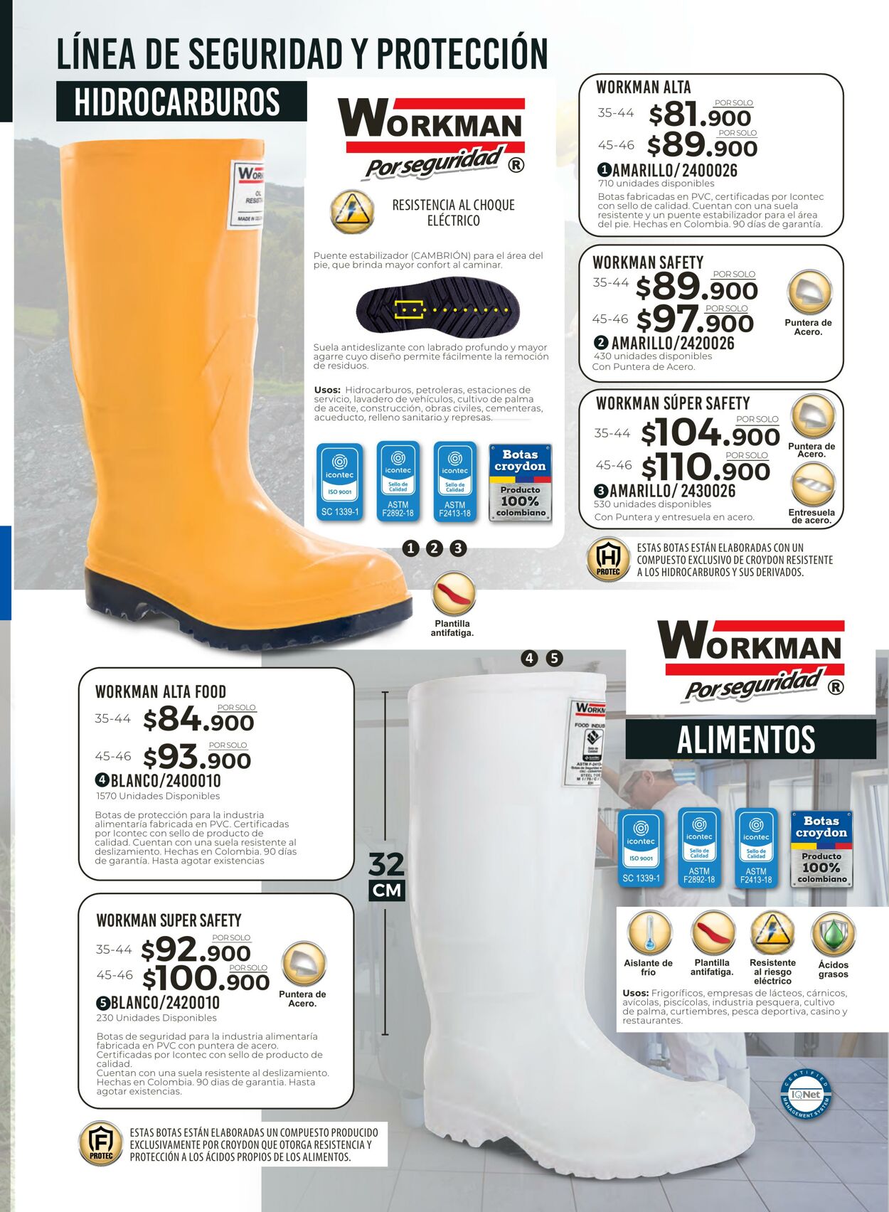 Catálogo Croydon 10.07.2022 - 11.08.2022