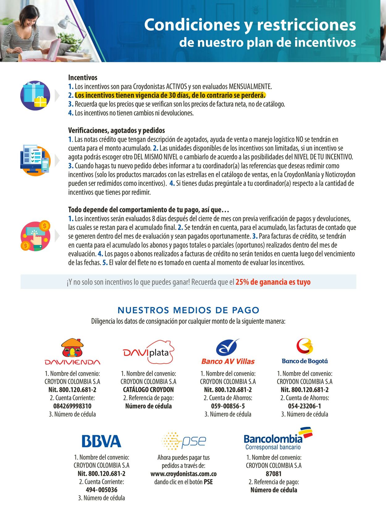 Catálogo Croydon 10.07.2022 - 11.08.2022