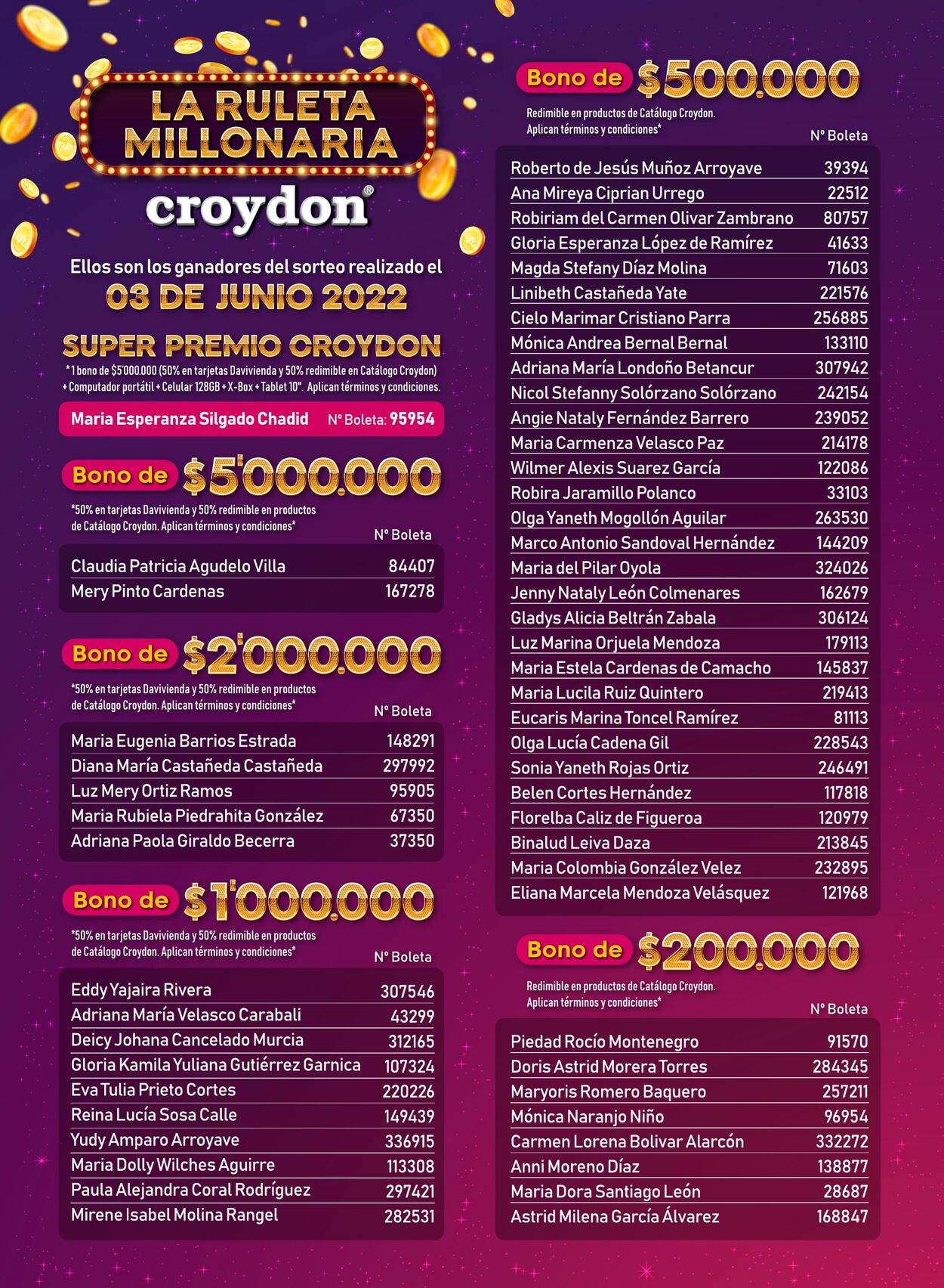 Catálogo Croydon 10.07.2022 - 11.08.2022