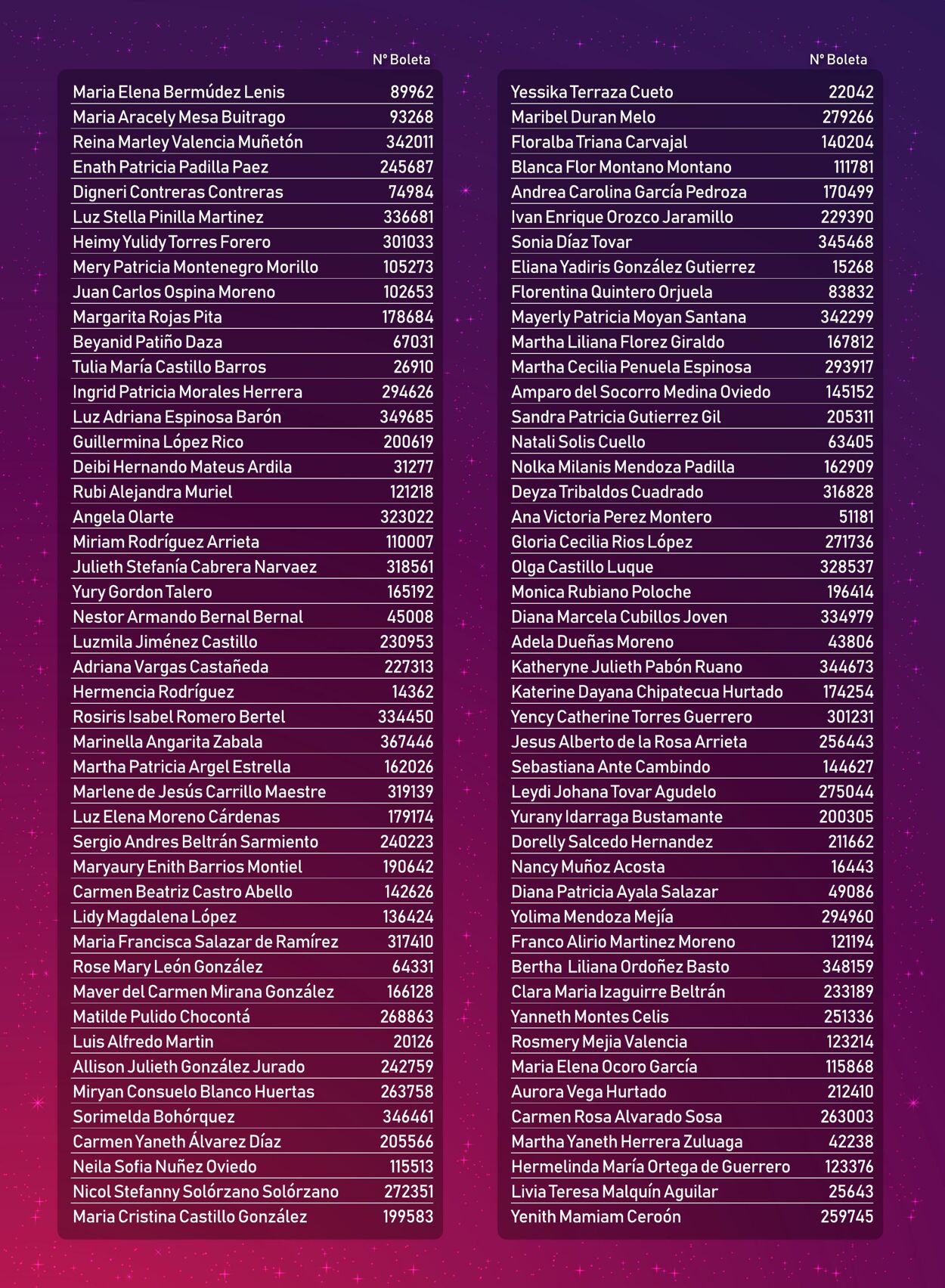 Catálogo Croydon 10.07.2022 - 11.08.2022
