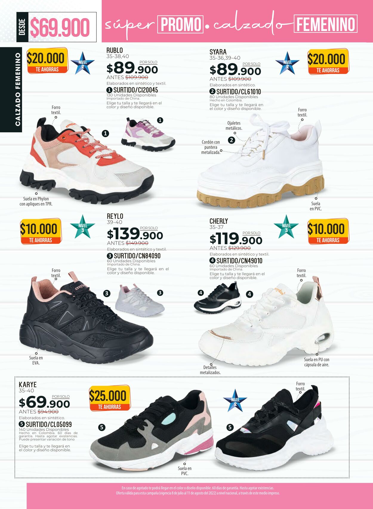 Catálogo Croydon 10.07.2022 - 11.08.2022